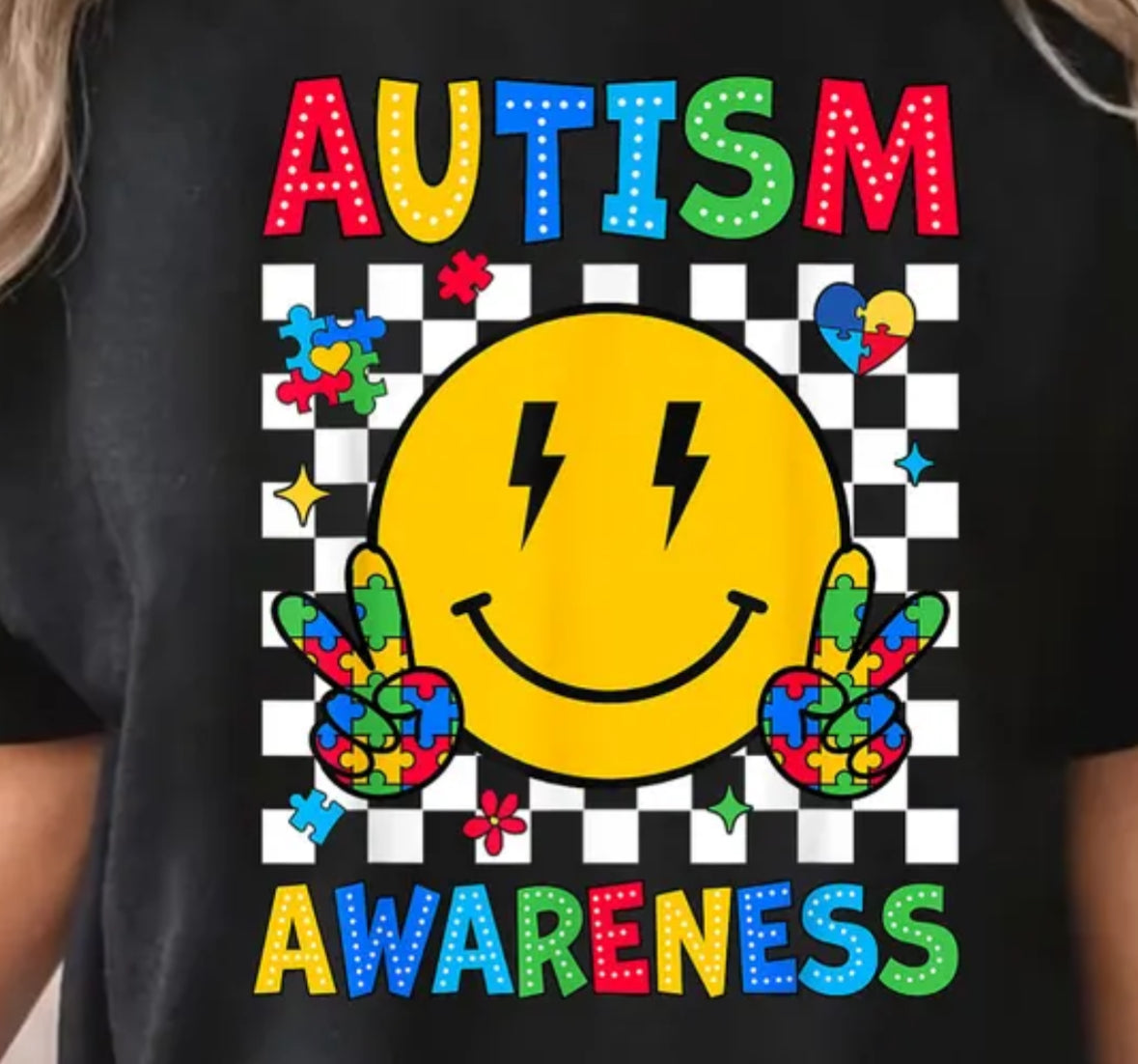 Awareness 2