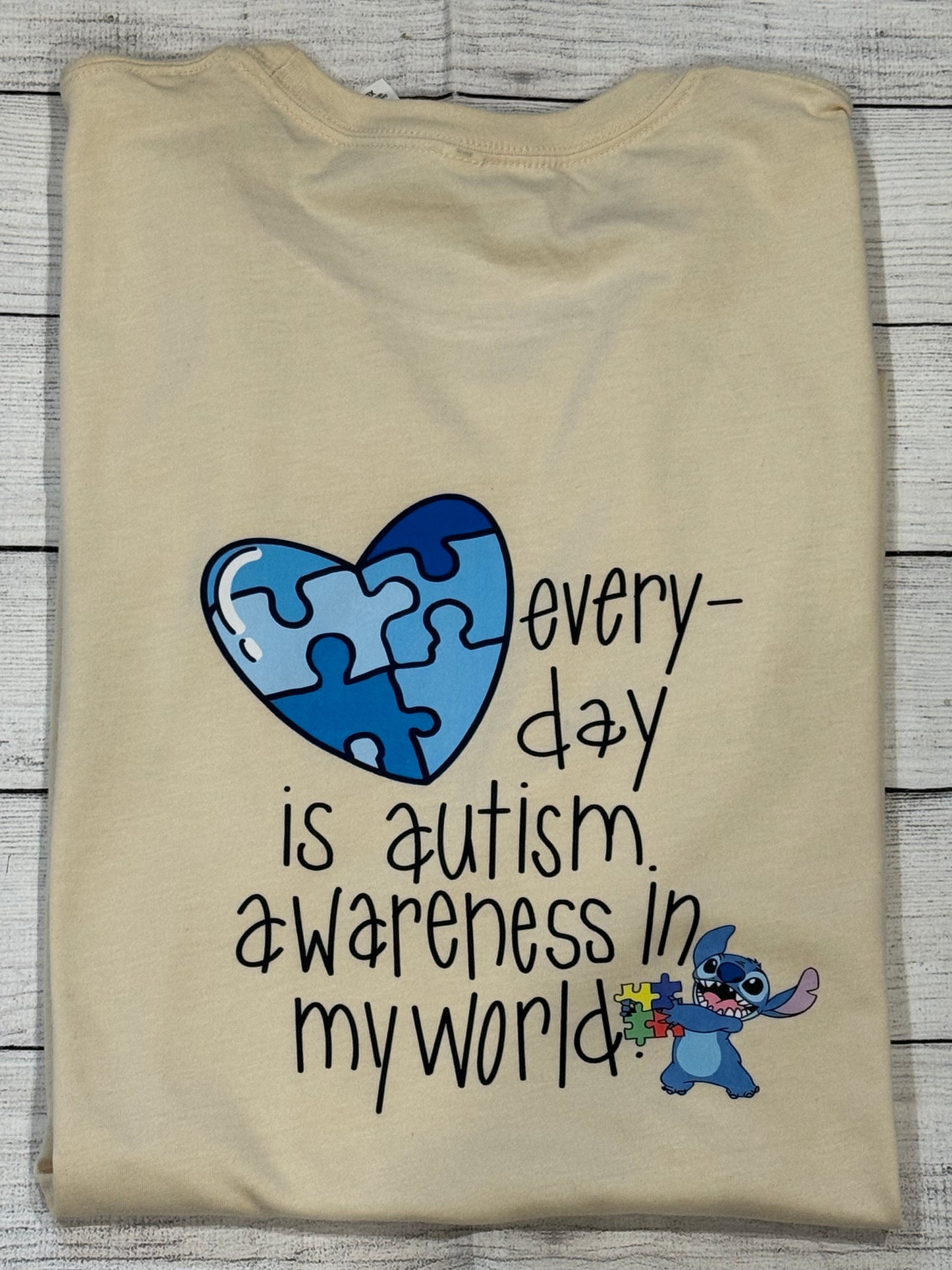 Awareness